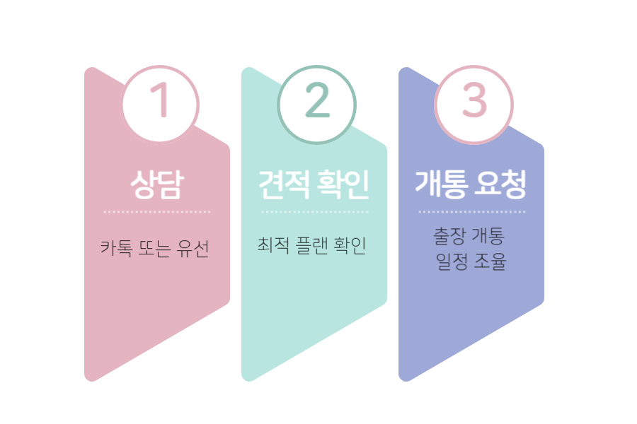 법인폰 개통 방법 이미지2