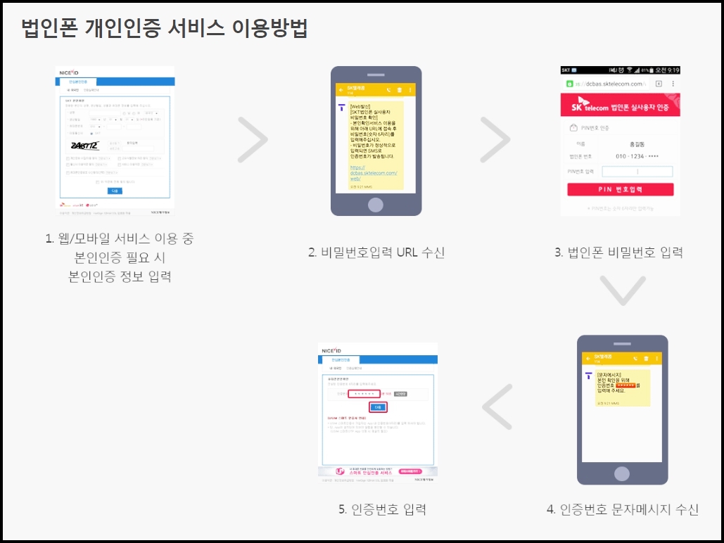 법인폰 본인인증 SKT