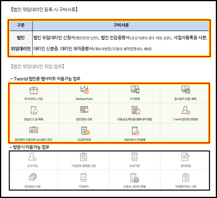 법인폰 본인확인 서비스 SK법인위임대리인 필요서류 및 권한 이미지