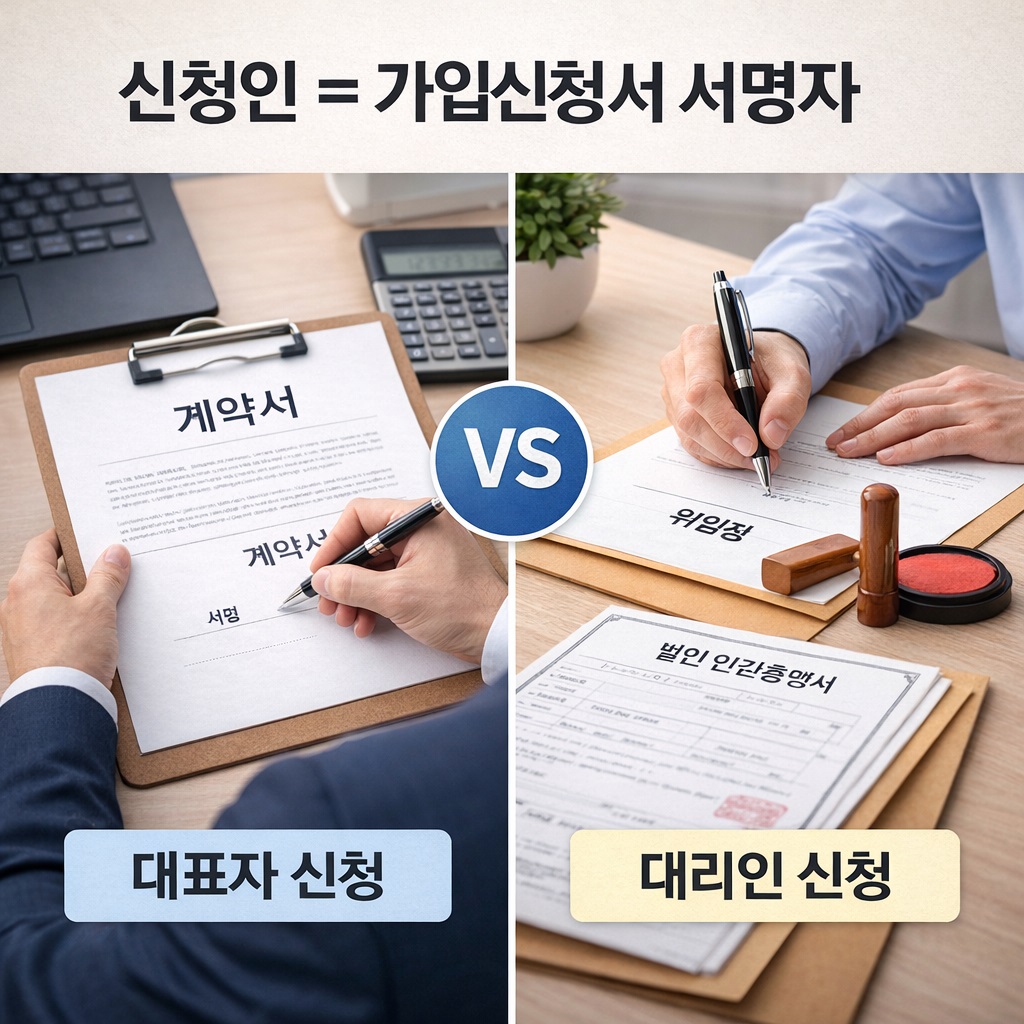 법인 휴대폰 개통 이미지 2