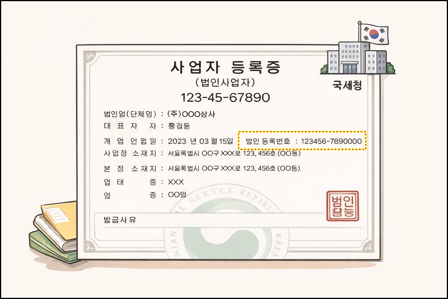 비영리단체 업무용폰 이미지2