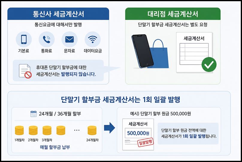 공공기관 업무폰 이미지4